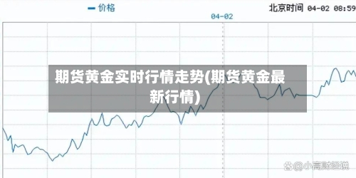 期货黄金实时行情走势(期货黄金最新行情)-第2张图片