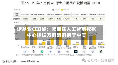 诺基亚CEO称：欧洲在人工智能数据中心建设方面恐落后于中美-第1张图片