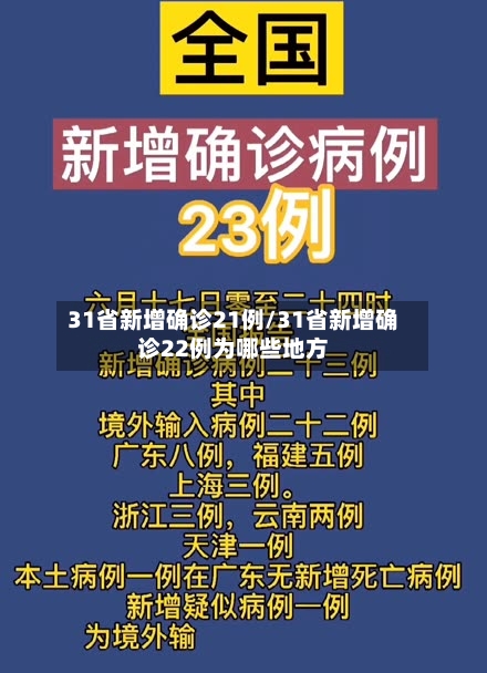 31省新增确诊21例/31省新增确诊22例为哪些地方-第1张图片