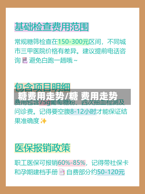 糖费用走势/糖 费用走势-第1张图片