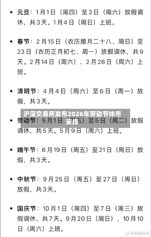 沪深交易所发布2026年劳动节休市安排-第1张图片