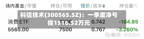 科信技术(300565.SZ)：一季度净亏损1516.52万元-第1张图片