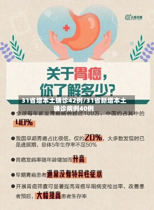 31省增本土确诊42例/31省新增本土确诊病例40例-第1张图片