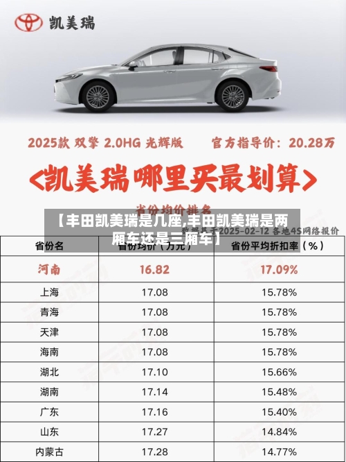 【丰田凯美瑞是几座,丰田凯美瑞是两厢车还是三厢车】-第3张图片