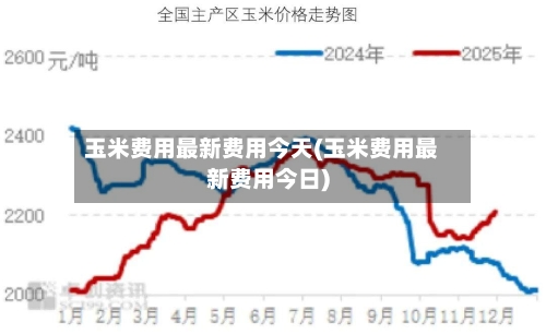 玉米费用最新费用今天(玉米费用最新费用今日)-第1张图片