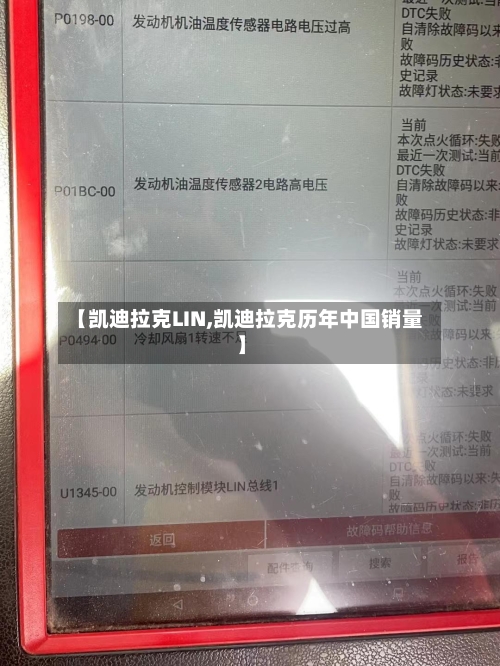 【凯迪拉克LIN,凯迪拉克历年中国销量】-第1张图片