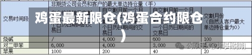 鸡蛋最新限仓(鸡蛋合约限仓)-第3张图片