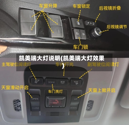 凯美瑞大灯说明(凯美瑞大灯效果)-第2张图片