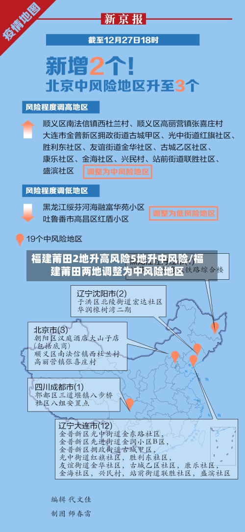 福建莆田2地升高风险5地升中风险/福建莆田两地调整为中风险地区-第2张图片