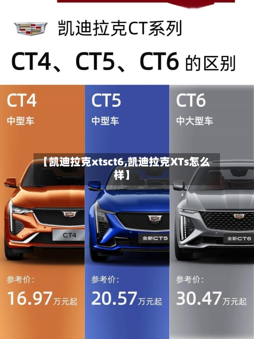 【凯迪拉克xtsct6,凯迪拉克XTs怎么样】-第1张图片