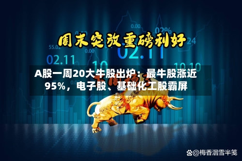 A股一周20大牛股出炉：最牛股涨近95%	，电子股	、基础化工股霸屏-第1张图片