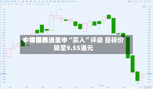 中银世界：中国联通重申“买入	”评级 目标价降至9.55港元-第2张图片