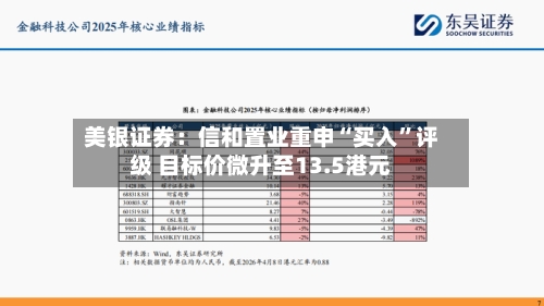 美银证券：信和置业重申“买入”评级 目标价微升至13.5港元-第1张图片