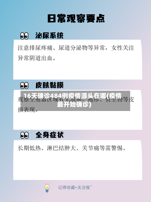 16天确诊484例疫情源头在哪(疫情最开始确诊)-第1张图片