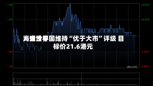 海通世界：金沙中国维持“优于大市”评级 目标价21.6港元-第3张图片