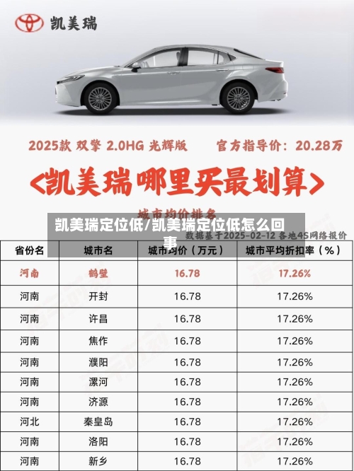 凯美瑞定位低/凯美瑞定位低怎么回事-第1张图片