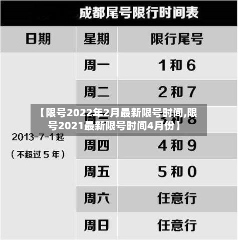 【限号2022年2月最新限号时间,限号2021最新限号时间4月份】-第2张图片