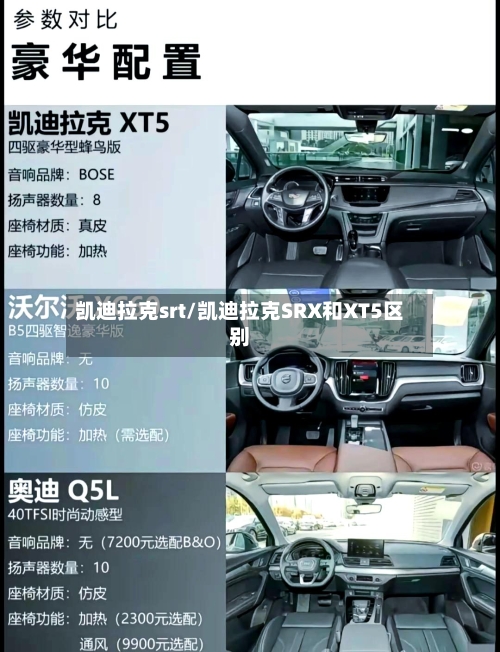 凯迪拉克srt/凯迪拉克SRX和XT5区别-第1张图片