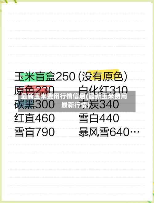 最新玉米费用行情信息(最新玉米费用最新行情)-第1张图片