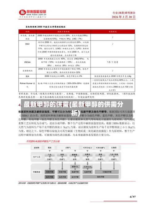 最新甲醇的供需(最新甲醇的供需分析)-第2张图片