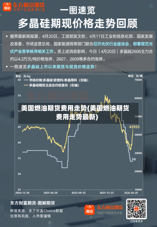美国燃油期货费用走势(美国燃油期货费用走势最新)-第2张图片