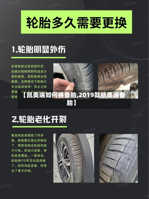 【凯美瑞如何换备胎,2019款凯美瑞备胎】-第2张图片