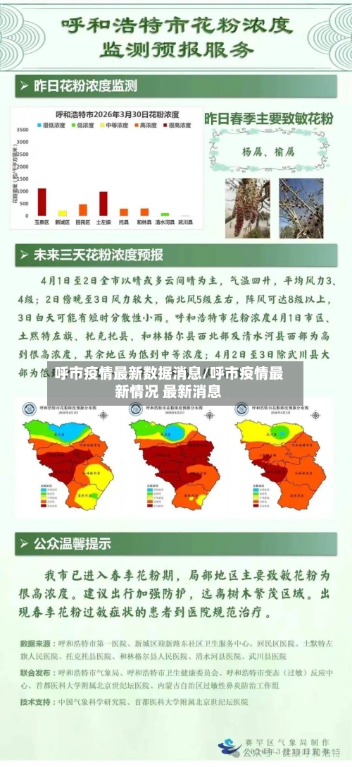 呼市疫情最新数据消息/呼市疫情最新情况 最新消息-第1张图片