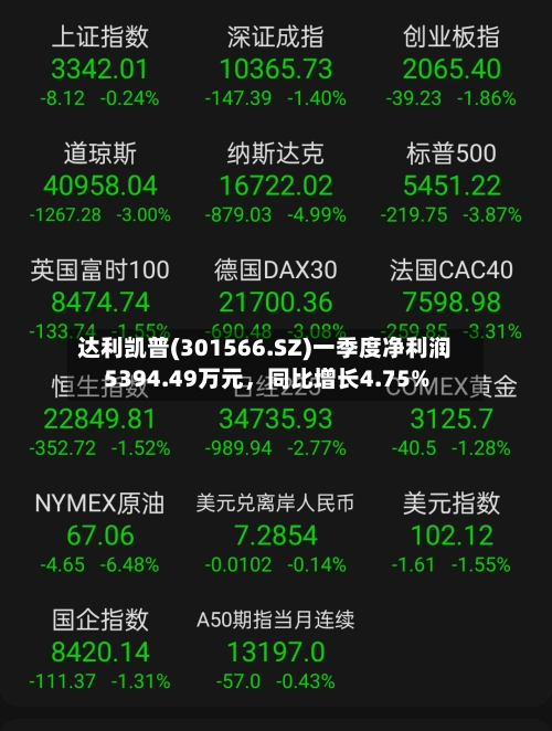 达利凯普(301566.SZ)一季度净利润5394.49万元	，同比增长4.75%-第1张图片