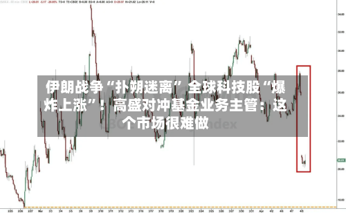 伊朗战争“扑朔迷离” 全球科技股“爆炸上涨”！高盛对冲基金业务主管：这个市场很难做-第2张图片