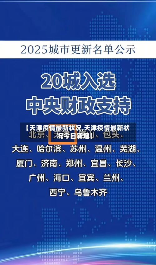 【天津疫情最新状况,天津疫情最新状况今日新增】-第3张图片