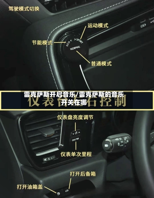 雷克萨斯开启音乐/雷克萨斯的音乐开关在哪-第2张图片