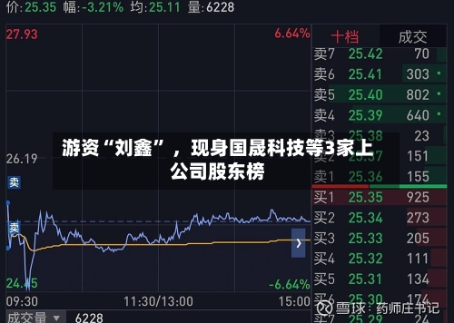 游资“刘鑫” ，现身国晟科技等3家上公司股东榜-第2张图片