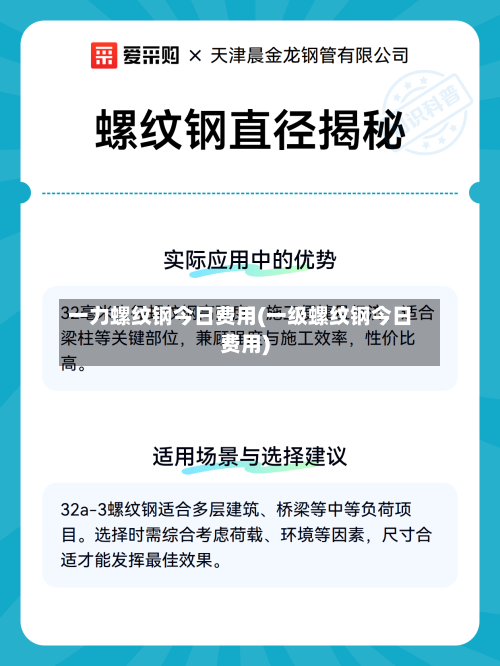 一力螺纹钢今日费用(一级螺纹钢今日费用)-第2张图片