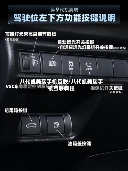 八代凯美瑞手机互联/八代凯美瑞手机互联教程-第3张图片