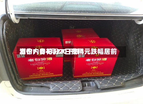 酒价内参4月27日费用发布：青花汾20下跌4元跌幅居前-第2张图片