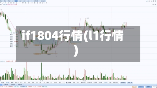 if1804行情(l1行情)-第1张图片