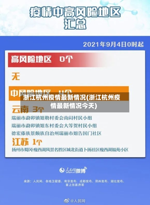 浙江杭州疫情最新情况(浙江杭州疫情最新情况今天)-第1张图片