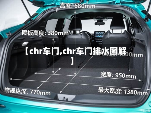 【chr车门,chr车门排水图解】-第1张图片