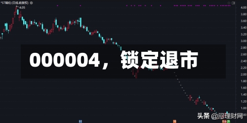 000004，锁定退市-第1张图片