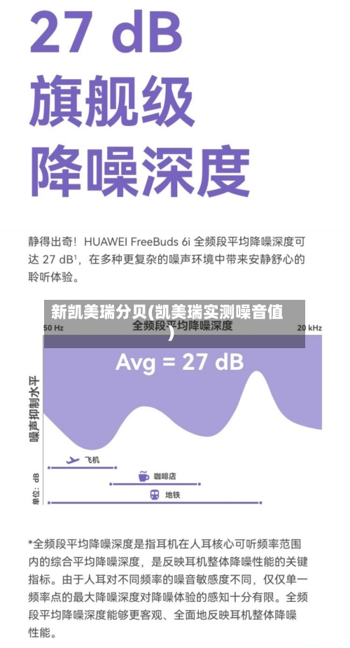 新凯美瑞分贝(凯美瑞实测噪音值)-第2张图片