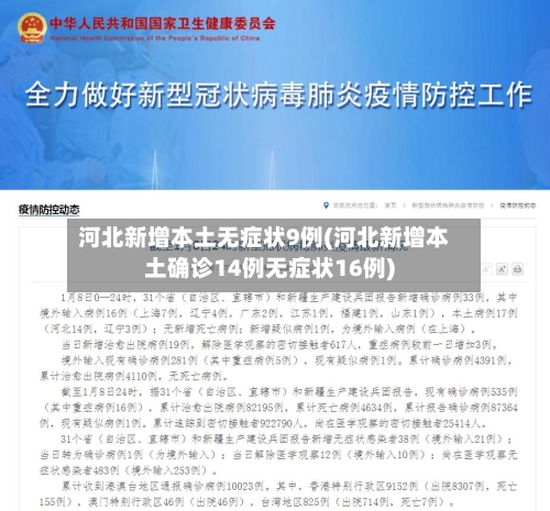 河北新增本土无症状9例(河北新增本土确诊14例无症状16例)-第1张图片