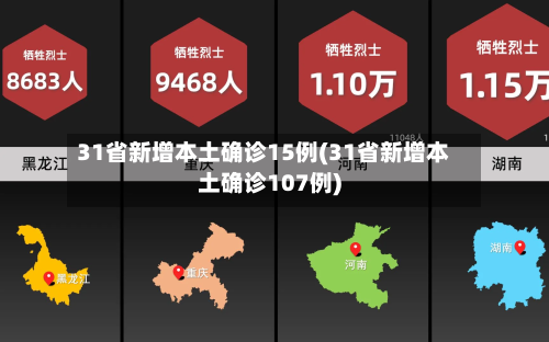 31省新增本土确诊15例(31省新增本土确诊107例)-第1张图片