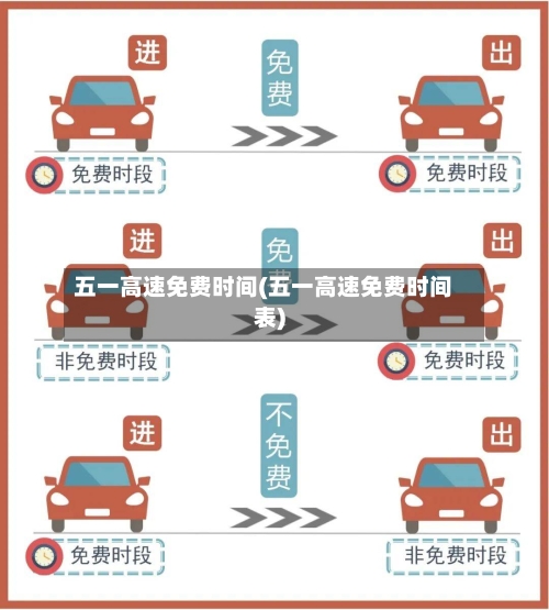 五一高速免费时间(五一高速免费时间表)-第1张图片