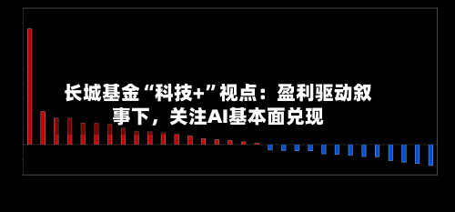 长城基金“科技+	”视点：盈利驱动叙事下，关注AI基本面兑现-第1张图片