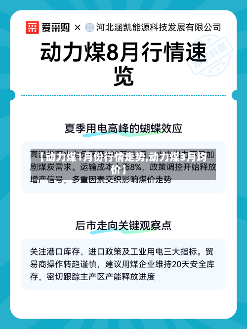 【动力煤1月份行情走势,动力煤3月均价】-第1张图片