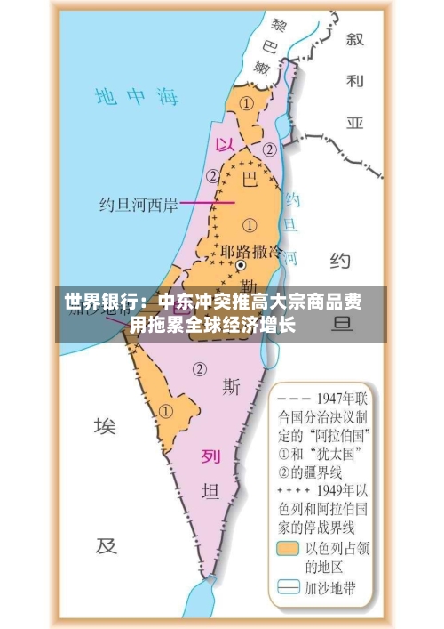 世界银行：中东冲突推高大宗商品费用	，拖累全球经济增长-第1张图片