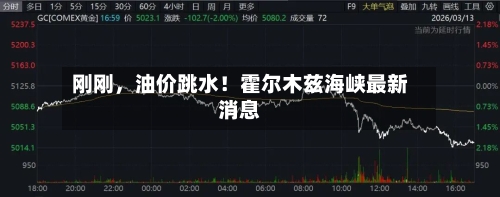 刚刚，油价跳水！霍尔木兹海峡最新消息-第1张图片