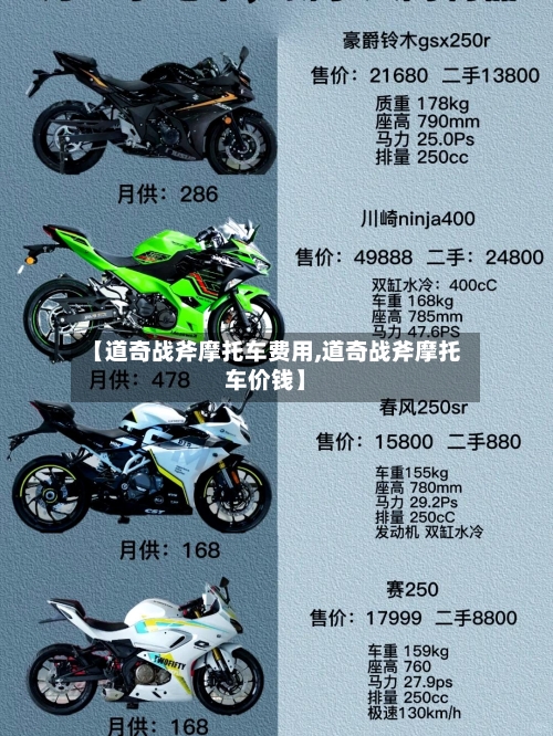 【道奇战斧摩托车费用,道奇战斧摩托车价钱】-第1张图片