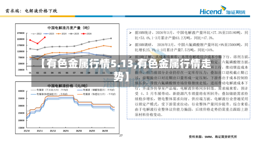 【有色金属行情5.13,有色金属行情走势】-第2张图片