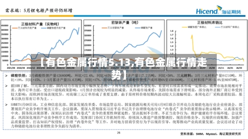 【有色金属行情5.13,有色金属行情走势】-第1张图片